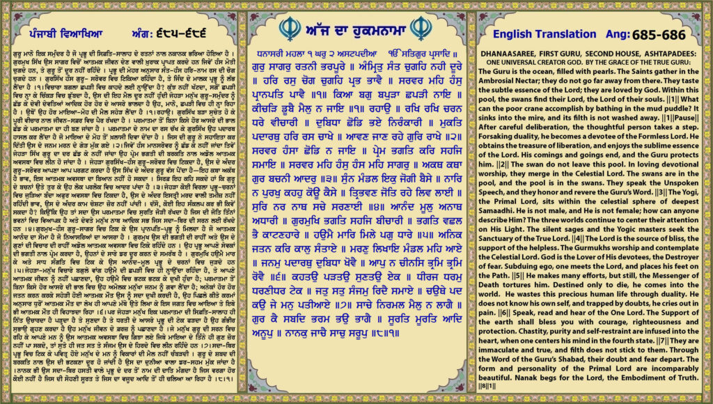 28 April 2026 ਧਨਾਸਰੀ ਮਹਲਾ ੧ ਘਰੁ ੨ ਅਸਟਪਦੀਆ ੴ ਸਤਿਗੁਰ ਪ੍ਰਸਾਦਿ ॥ ਗੁਰੁ ਸਾਗਰੁ ਰਤਨੀ ਭਰਪੂਰੇ ॥